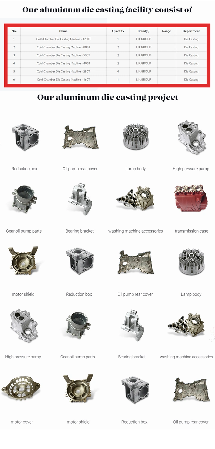 Foundry Refractory Material Flexible Graphite Die Casting Part