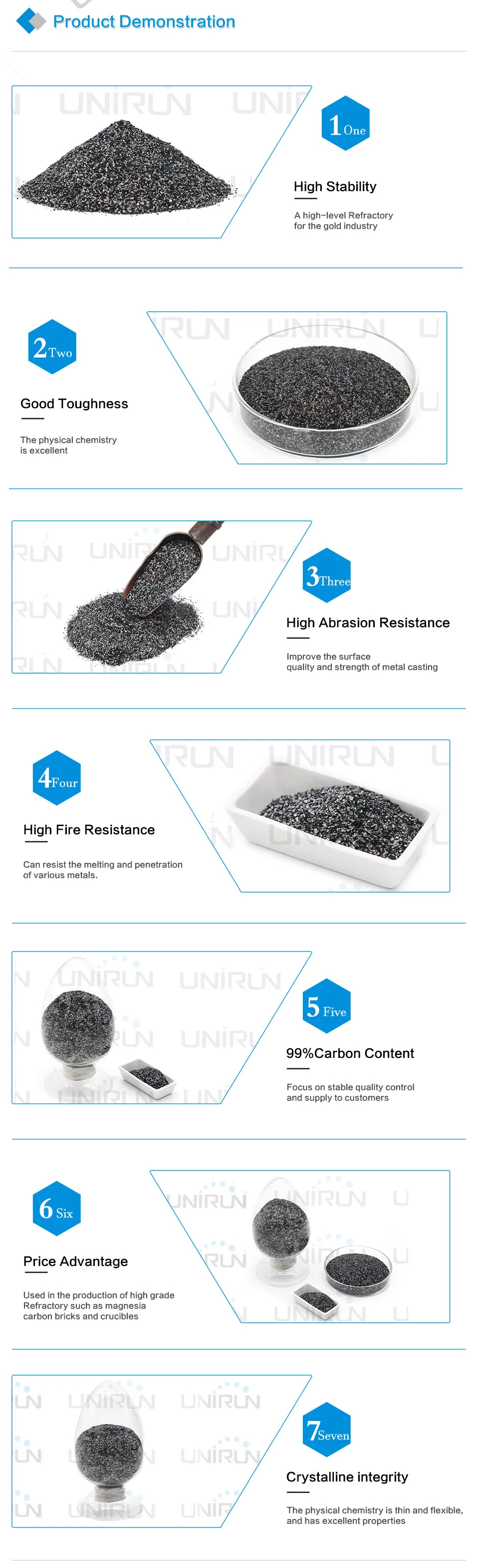 High Purity 99% 200-300times Natural Graphite Flakes for Battery